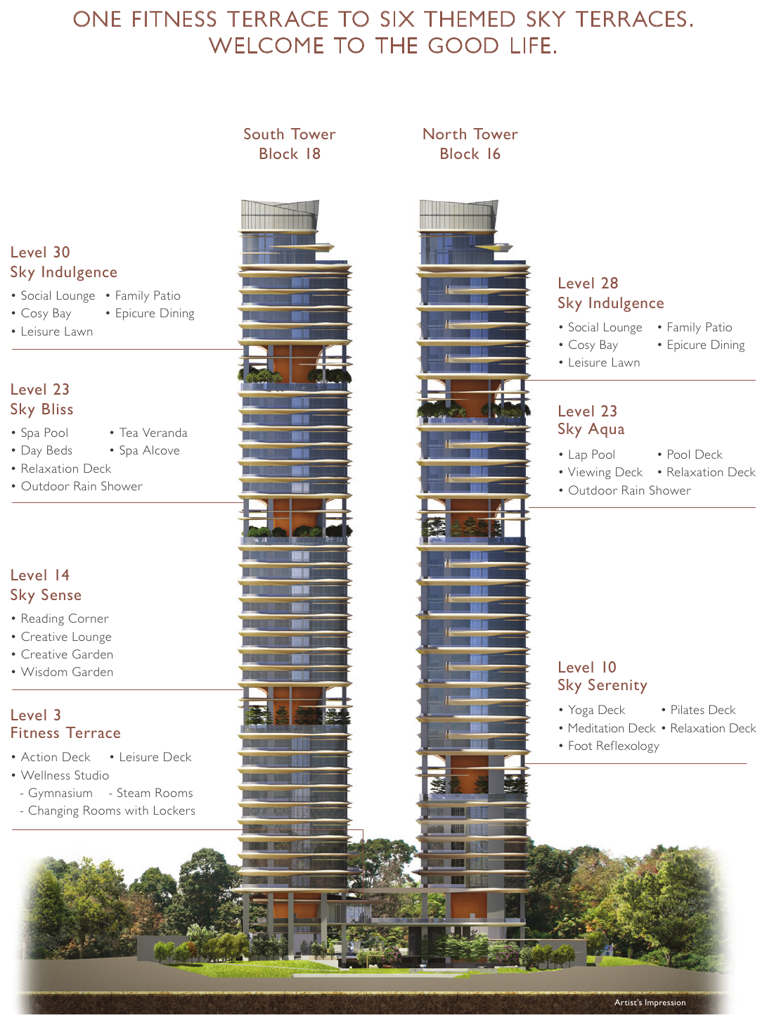 Sky terraces